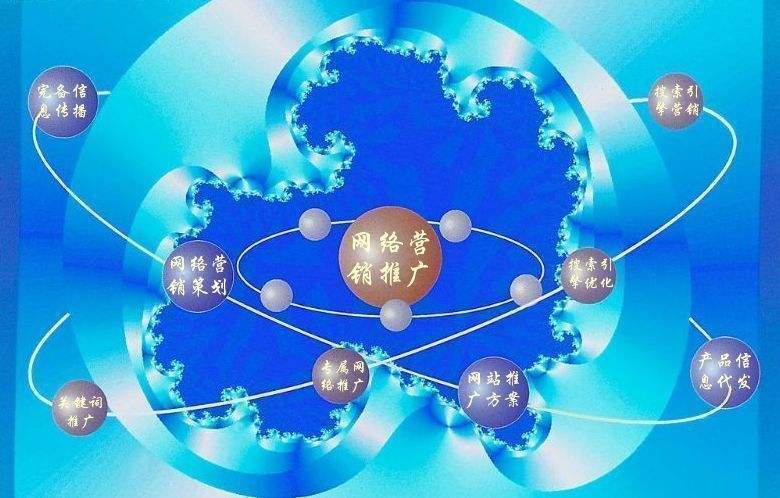 叶城新媒体运营企业需要掌握的网络推广技巧有哪些